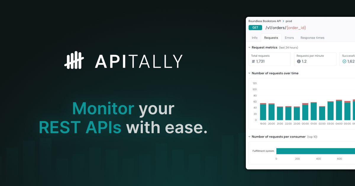 API Development and Monitoring with FastAPI and Apitally