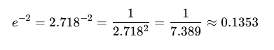 Fórmula Sigmoid