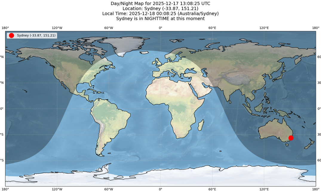 Visualizing Day and Night on Earth with Python (Real-Time World Map)