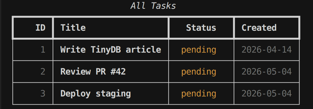 Your Python Tool Needs Persistence - It Doesn't Need a Database Server