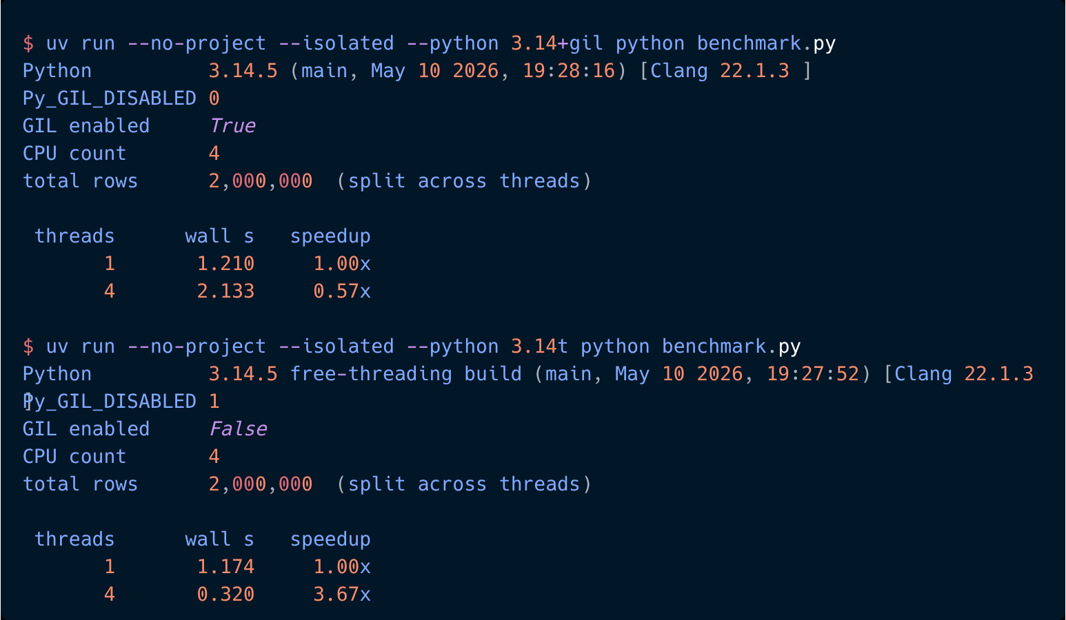 I Installed Free-Threaded Python - The GIL Came Back Anyway