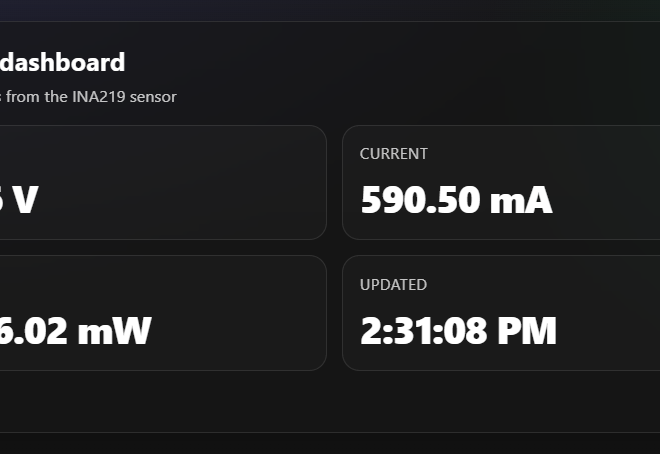Image of: Serving a Live Battery Dashboard from ESP32-C3 with Microdot and MicroPython