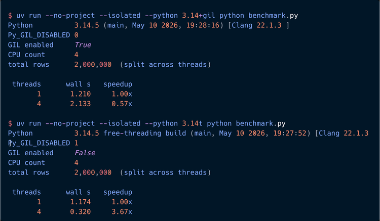 I Installed Free-Threaded Python - The GIL Came Back Anyway