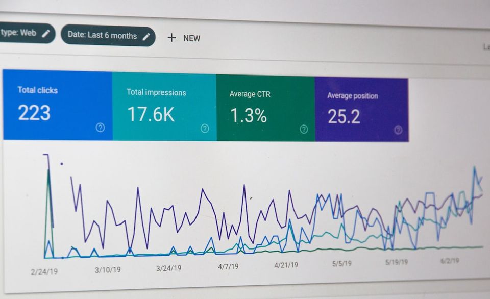 Creating Your Own Analytics Tool with Custom Middleware on Django