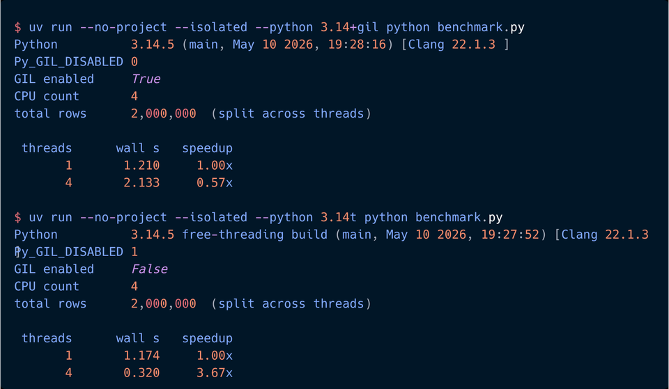 I Installed Free-Threaded Python - The GIL Came Back Anyway